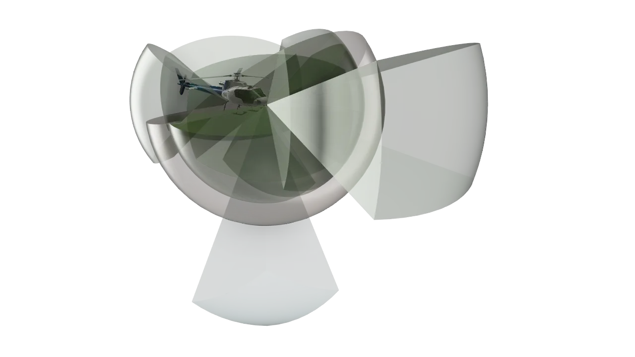 Conceptual camera arrangement shown around a helicopter, with overlapping viewing volumes